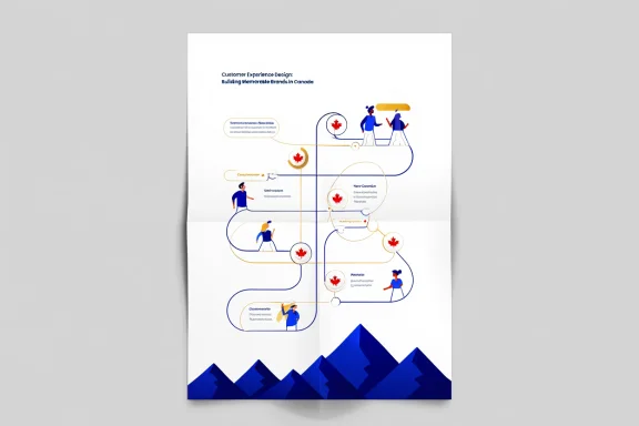 Customer Experience Design: Creating Memorable Brand Interactions